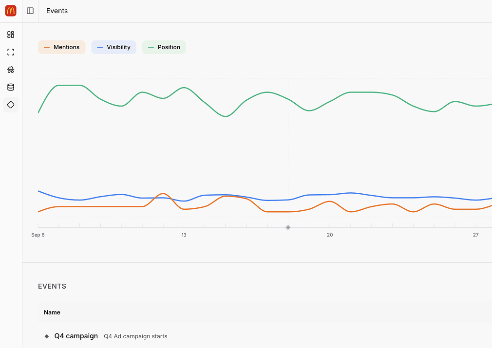 Event Tracking Screenshot